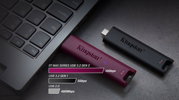 金士顿推USB接口版U盘:最大1TB容量 速度高达1000MB/s