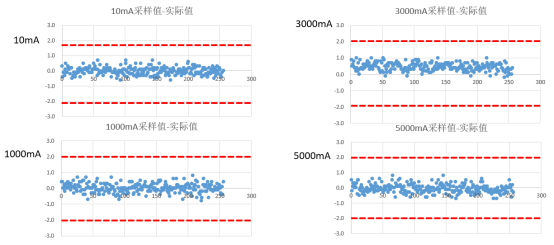 d0eb5144-6d00-11ee-939d-92fbcf53809c.png
