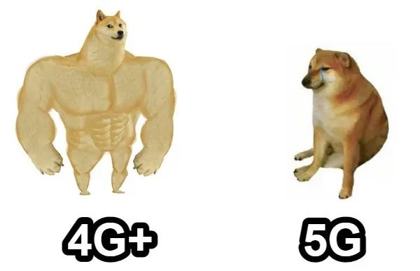 现在的4G比5G还快?深挖4G网速越变越快的秘密