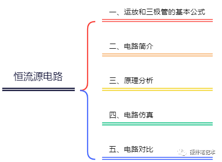 干货｜运放和三极管组成的恒流源电路分析