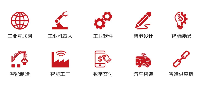 新升级,新格局|2022(第三届)全球数字经济产业大会如约将至! 新升级,新格局|2022(第三届)全球数字经济产业大会如约将至!