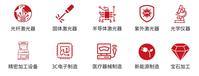 新升级,新格局|2022(第三届)全球数字经济产业大会如约将至! 新升级,新格局|2022(第三届)全球数字经济产业大会如约将至!