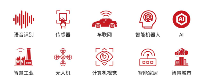 新升级,新格局|2022(第三届)全球数字经济产业大会如约将至! 新升级,新格局|2022(第三届)全球数字经济产业大会如约将至!