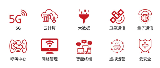 新升级,新格局|2022(第三届)全球数字经济产业大会如约将至! 新升级,新格局|2022(第三届)全球数字经济产业大会如约将至!