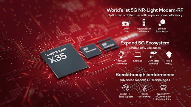 高通发布骁龙X35：物联网5G芯片来了！