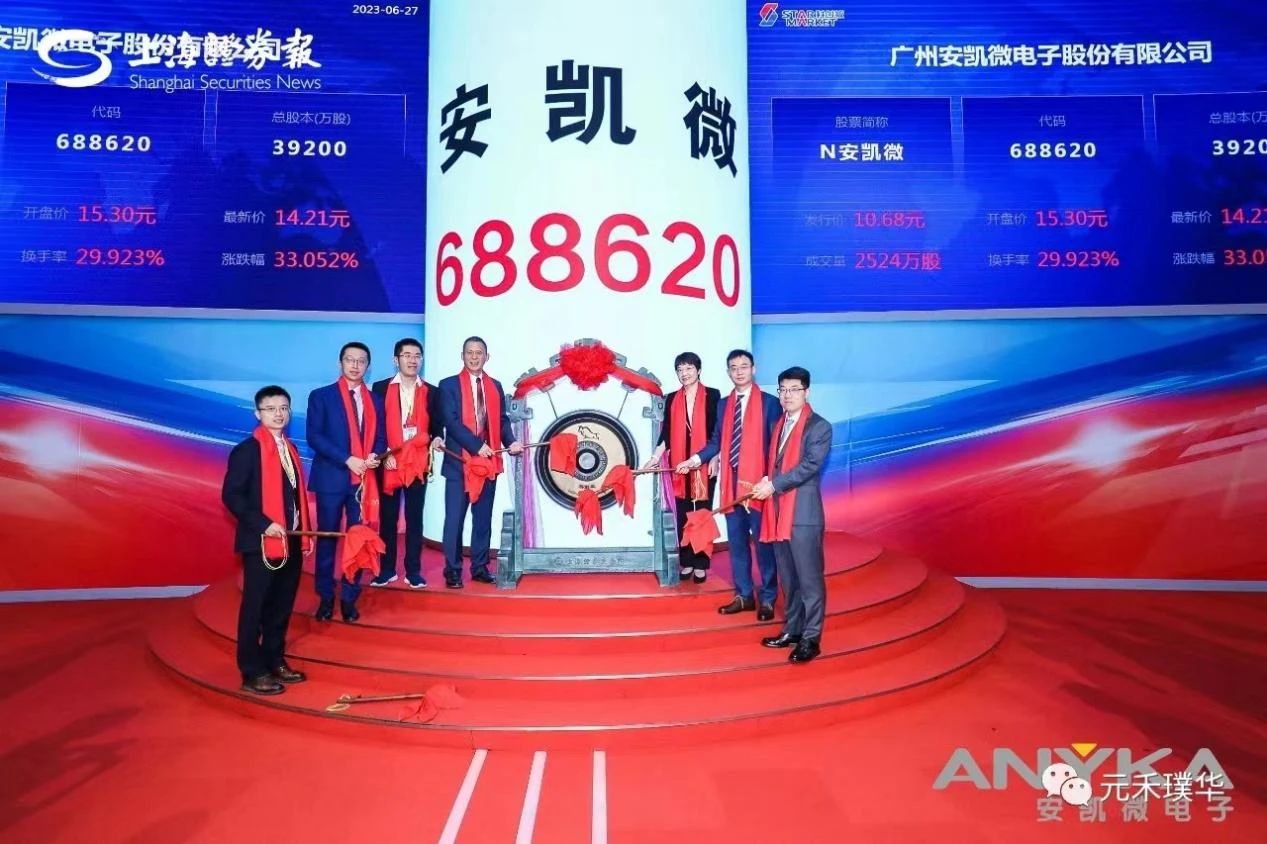物联网摄像机芯片商安凯微敲钟上市！开盘涨43.26%，总市值逾56亿