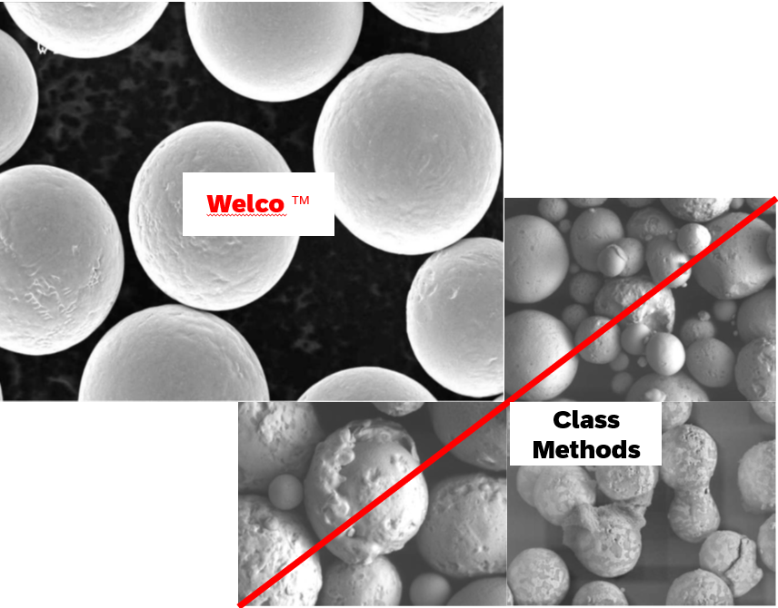 适用于系统级封装的优异解决方案： Welco™ AP520 SAC305