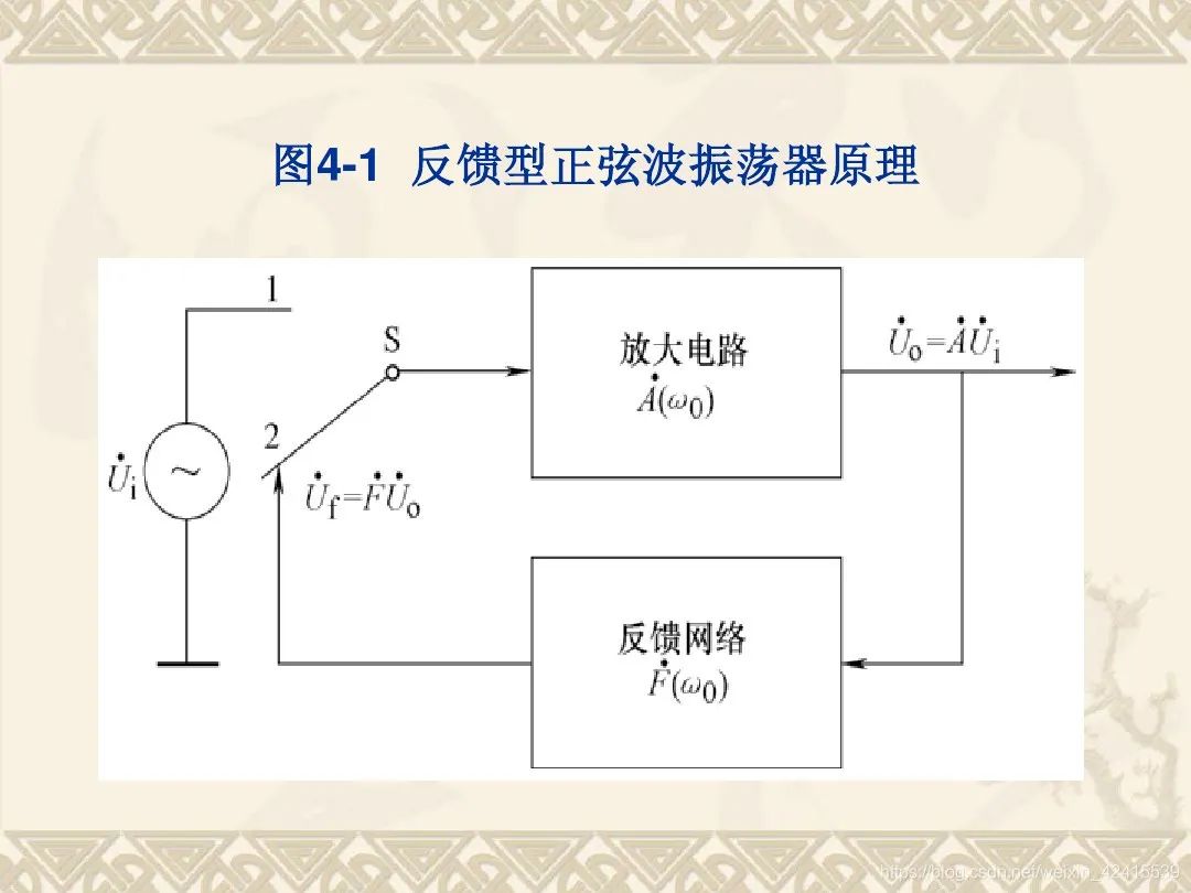 干货 | 三点式LC正弦波振荡器电路详解