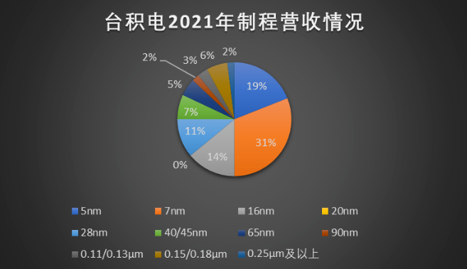 微信截图_20220728081123.png