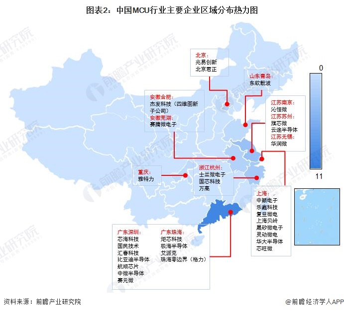 图表2:中国MCU行业主要企业区域分布热力图