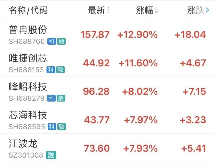 涨.jpg