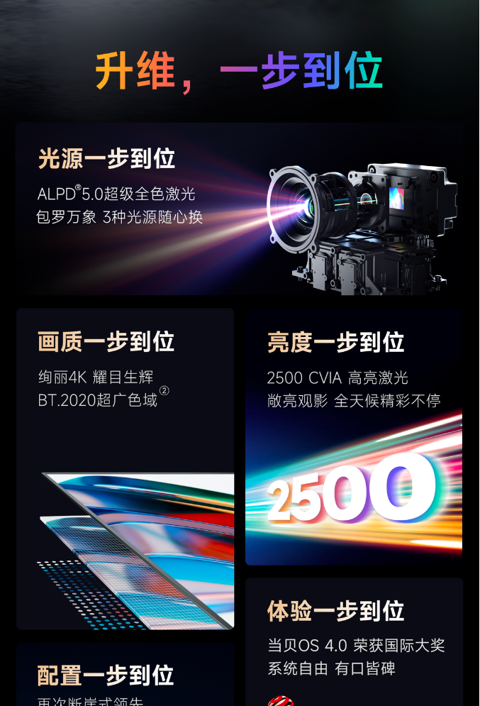 售价9288元,当贝 X5 Ultra投影仪发布,支持4K超级全色激光-我爱音频网
