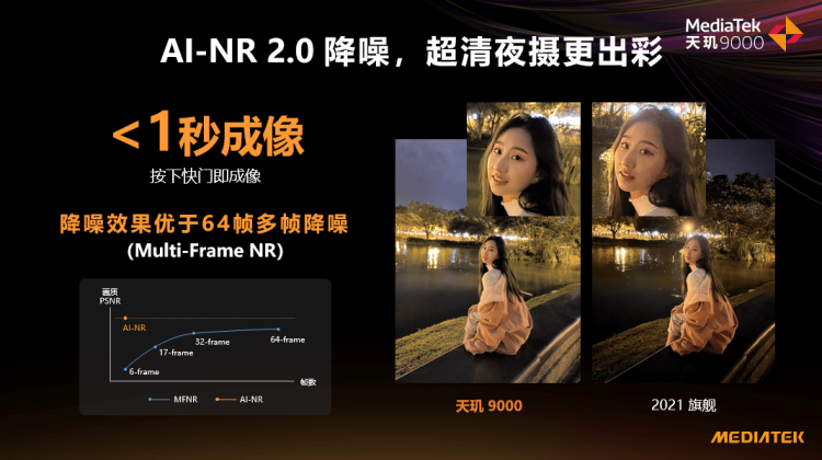 图源:联发科