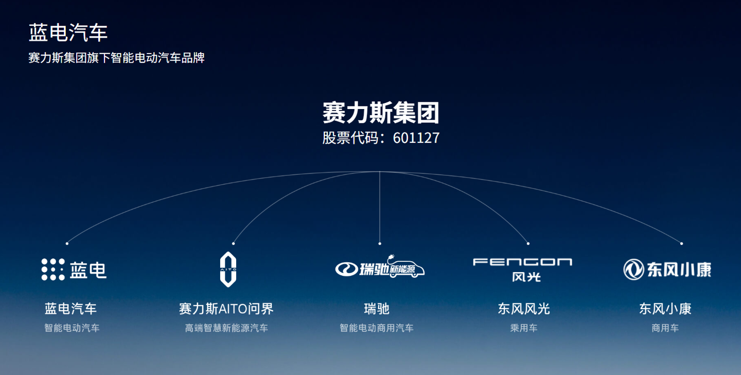 赛力斯全资控股蓝电汽车，管理团队大换岗