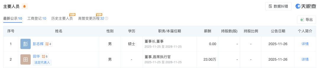 前华为天才少年彭志辉接掌上纬新材