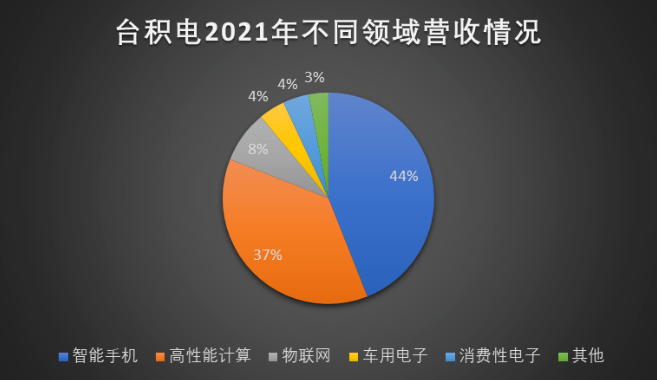 微信截图_20220728081146.png