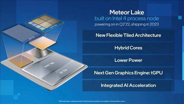 14代酷睿首发 Intel ＂4nm EUV＂工艺下半年量产：功耗降低40%