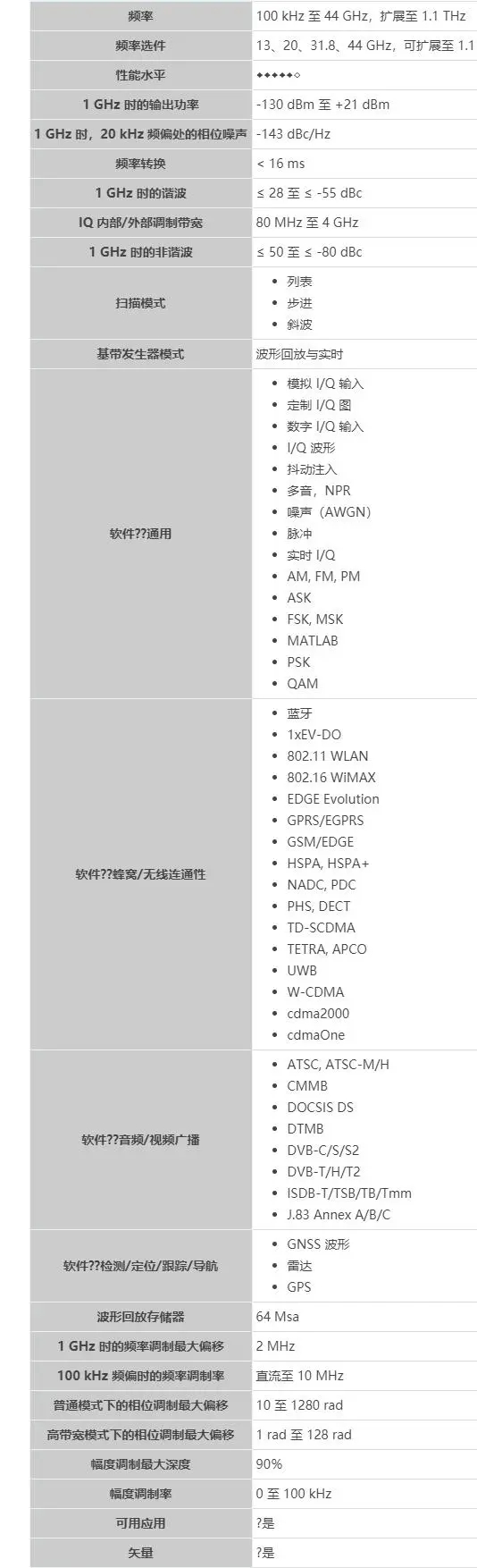 4155C 半导体 参数 分析仪