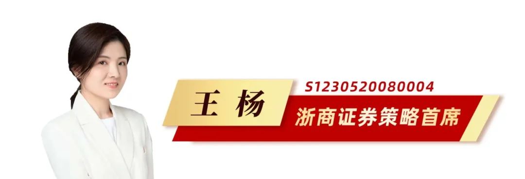 百亿基金经理如何看市场焦点？