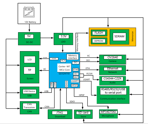 d0565e32-6cc3-11ee-939d-92fbcf53809c.png