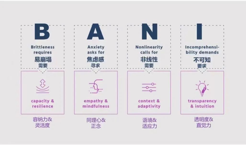这三年，大起大落的芯片人左右为难