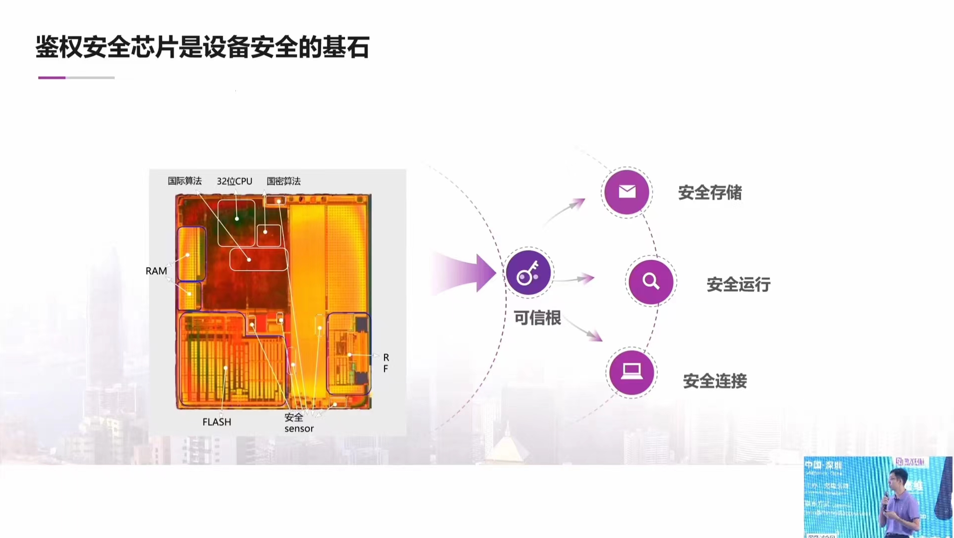 保障无线充电安全，紫光同芯推出Qi2.0鉴权解决方案