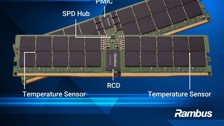 Rambus发布9600服务器内存芯片组