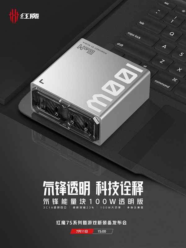 红魔宣布100W氮化镓充电器:3C1A透明四口、体积浓缩23%