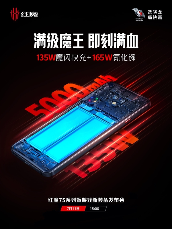 红魔宣布100W氮化镓充电器:3C1A透明四口、体积浓缩23%