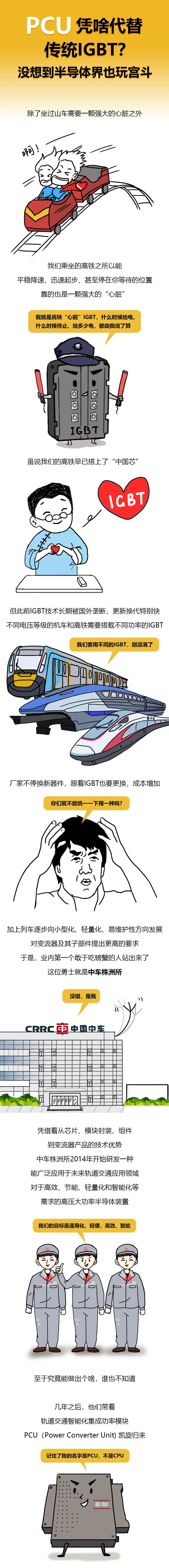 漫画科普 | 半导体界的“宫斗”大戏