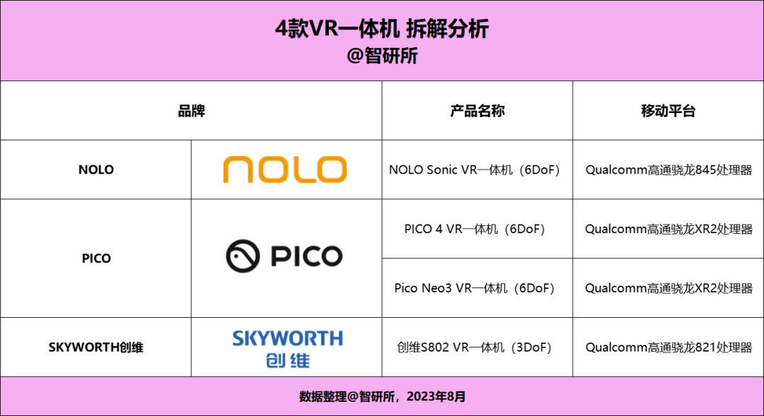 我爱音频网周报:亚马逊8月销量TOP10智能戒指、眼镜汇总,final、声阔新品评测,漫步者花再、诺必行、松下产品拆解~-我爱音频网