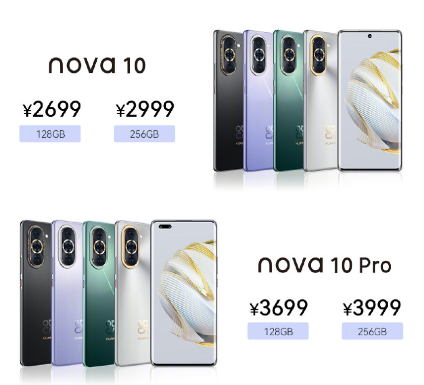 中邮通信 Hi nova 10 系列 5G 新机通过 3C 认证入网,支持 66W / 100W 快充