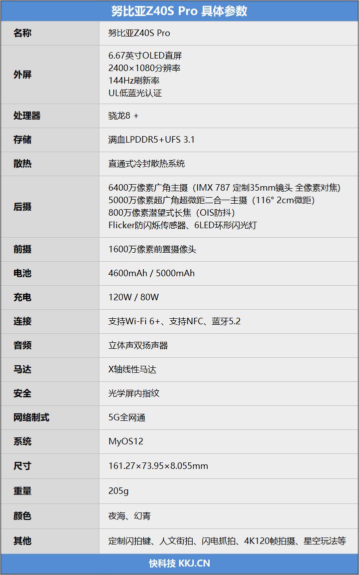 35mm定制主摄独孤求败!努比亚Z40S Pro评测:唯一骁龙8+直屏影像旗舰