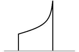 干货｜开关电源调试时最常见的10个问题分析及解决办法