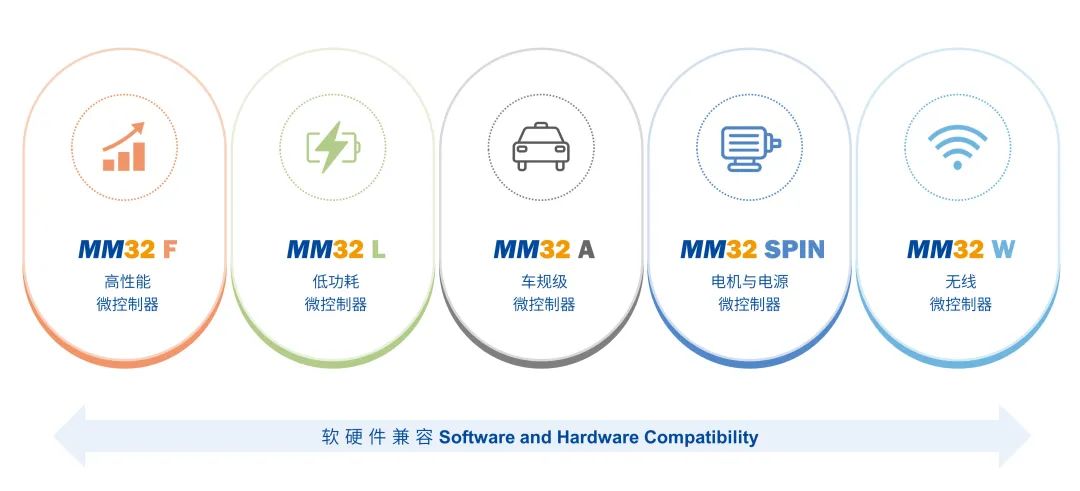 灵动微课堂大合辑｜干货满满！一文网罗灵动产品和方案介绍！