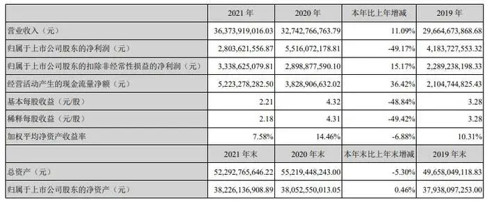 连续10年净利亏损，JDI盼OLED技术“eLEAP”拯救业绩