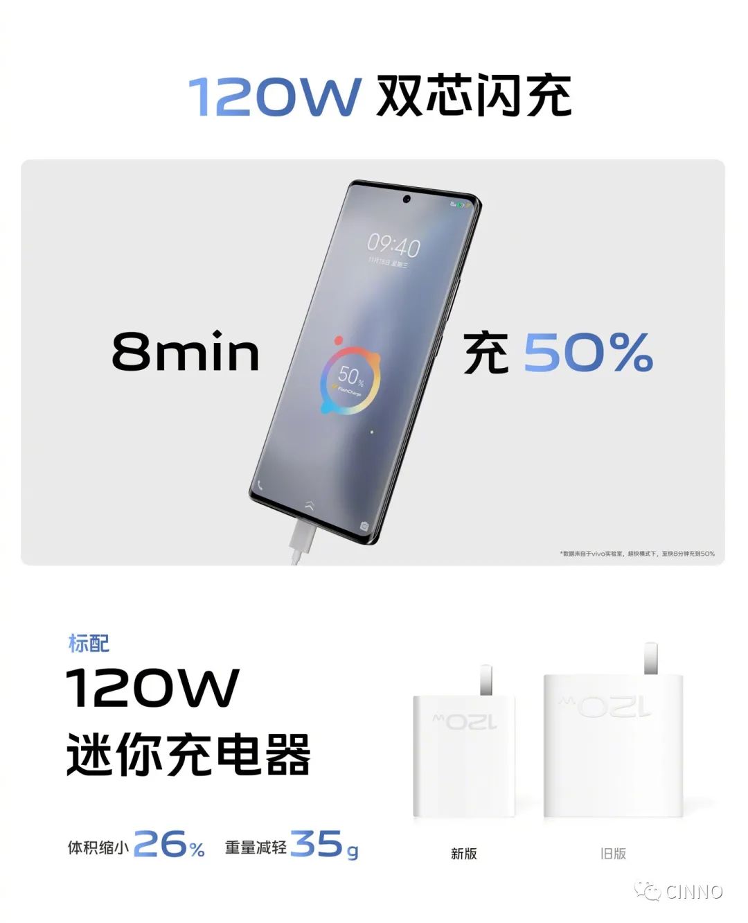 3699~6999 元,vivo X90 / Pro / Pro+ 系列正式发布:首发天玑 9200 和某台积电 4nm 芯片,一英寸 IMX989 主摄