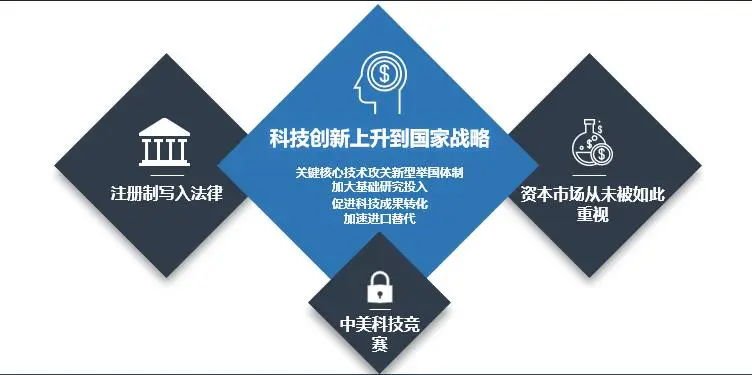 GaN产业再迎两大战略合作