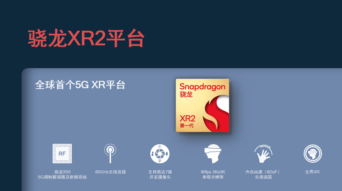 精彩赛事迈入元宇宙!5G+XR 的能量可能远超你想象 图片 10