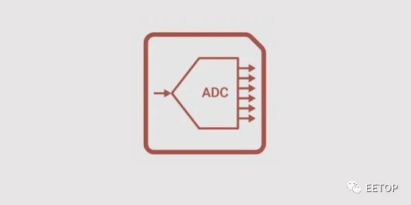 业界首创：可定制的12位 SAR ADC