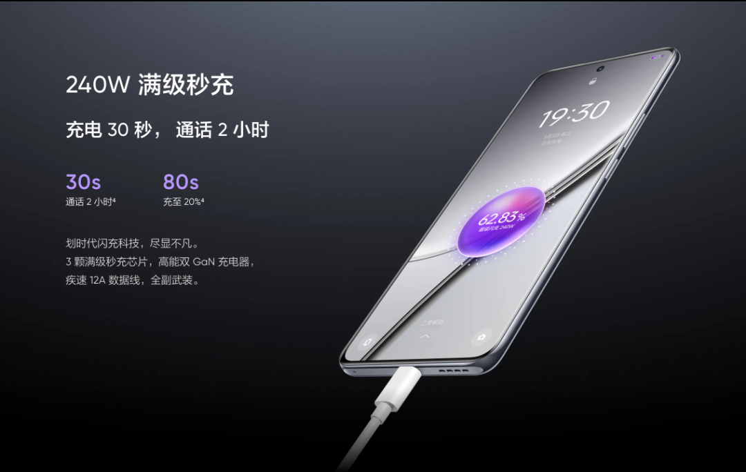 截至9月：已有14款终端产品通过UFCS融合快充认证-充电头网