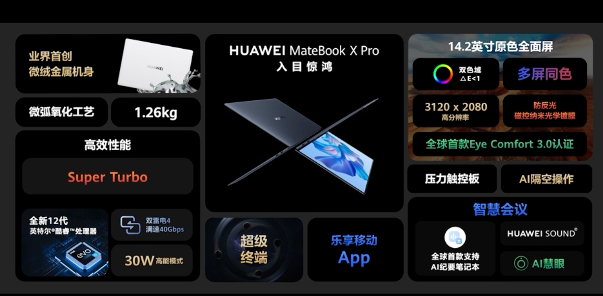 8999 元起,华为新款 MateBook X Pro 发布:3K 90Hz 屏 + 12 代酷睿,支持 Super Turbo