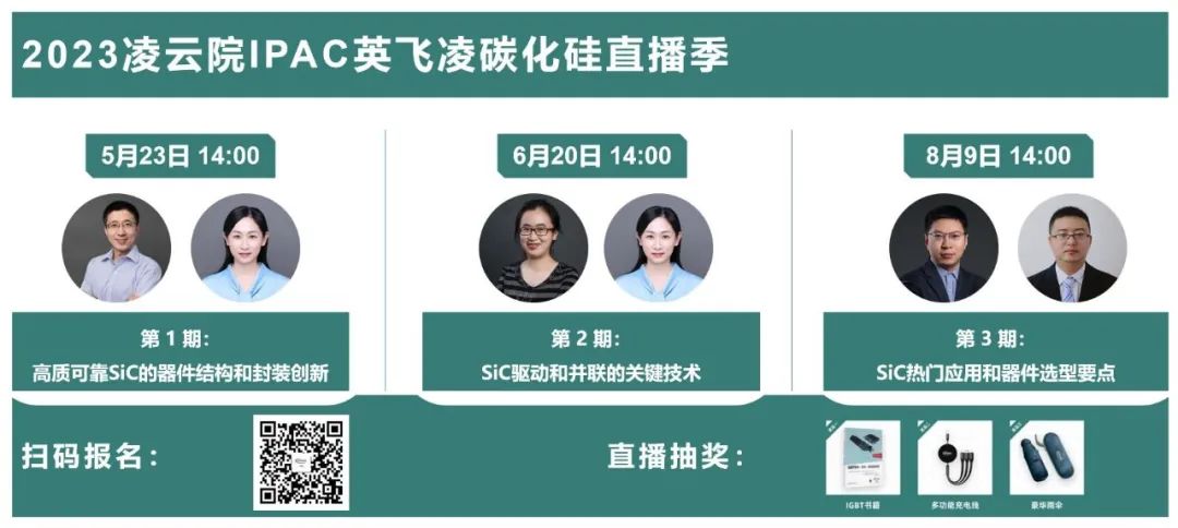 SiC业务增500%！该企业有何绝技？