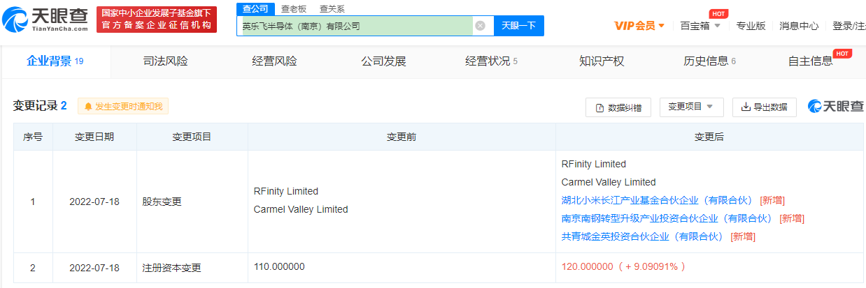 小米入股英乐飞半导体