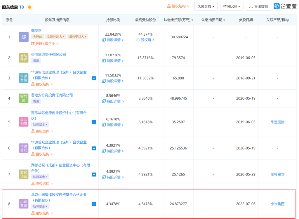 小米战略投资华源智信半导体-充电头网