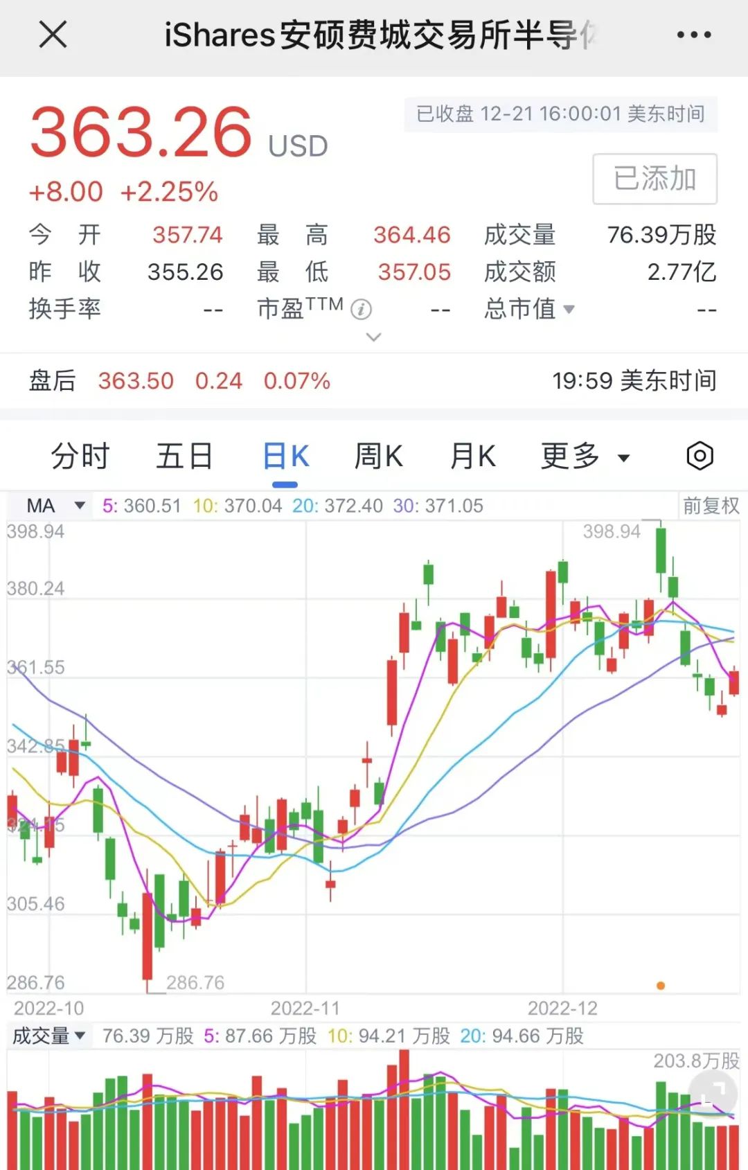 美股.jpg