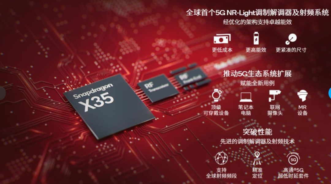 剑指百亿中高速物联网连接 高通推出全球首个5G NR-Light调制解调器和射频方案