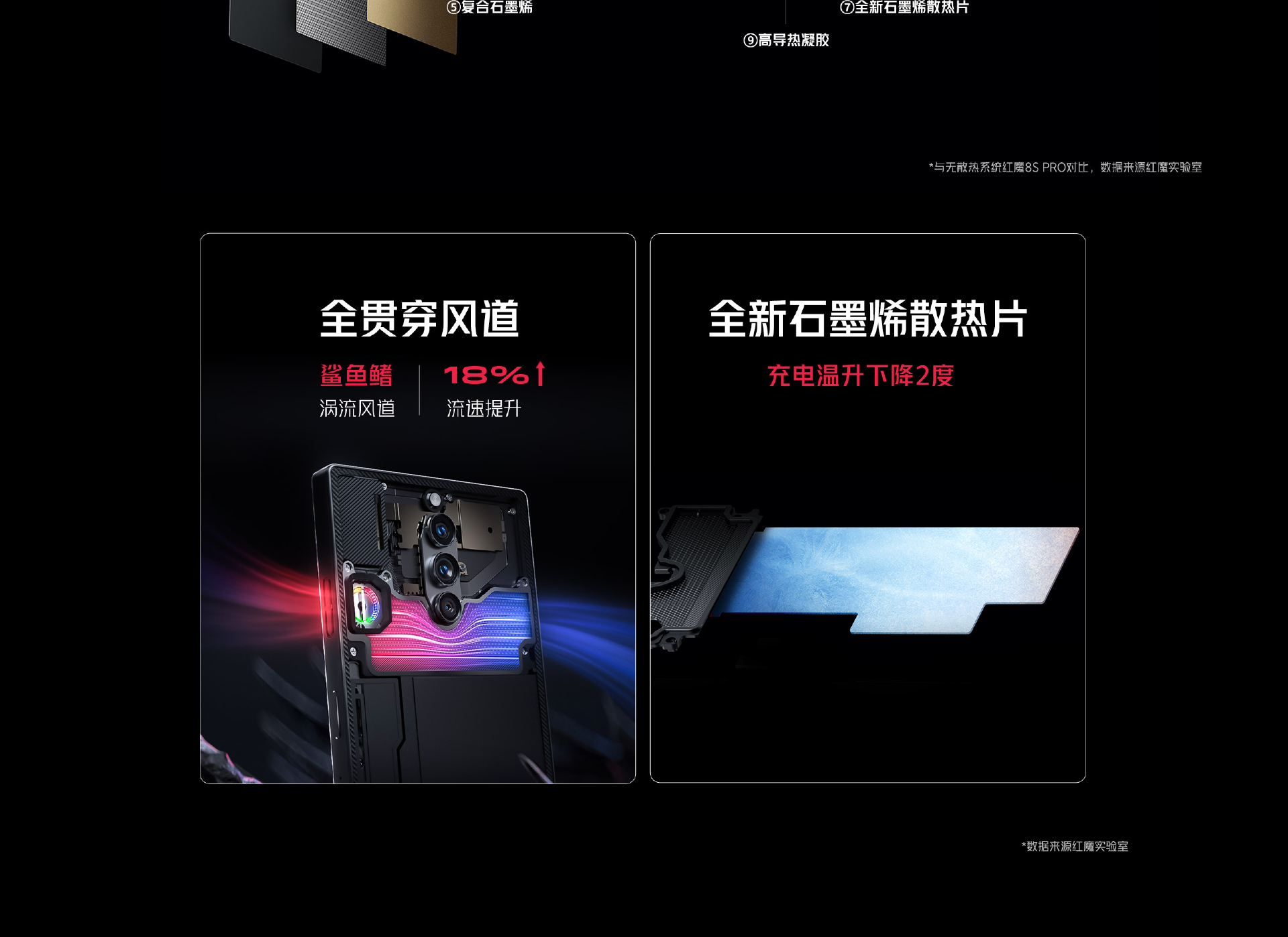 游戏性能与良好音质兼得，红魔8S Pro获Snapdragon Sound骁龙畅听认证-我爱音频网
