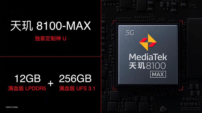 图形用户界面, 应用程序