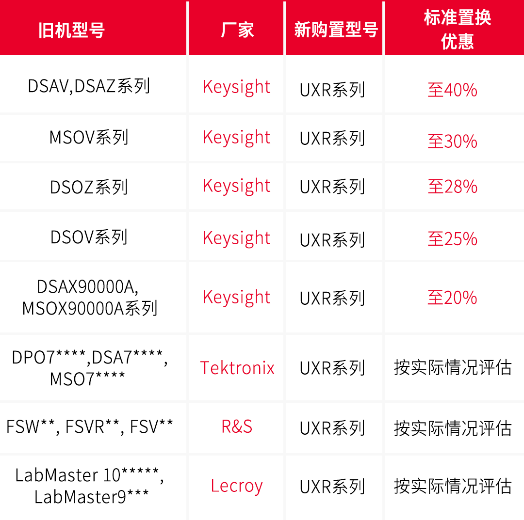 全商品オープニング価格！ 3E-16A リクエスト進捗 爬虫類/両生類用品